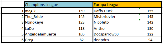 champ2.png