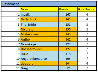 champ1b.png.6d97497a592188076ab19b84e3f6f682.png