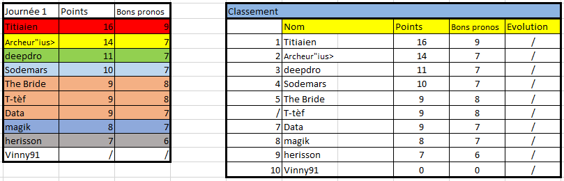 E21 J1.png