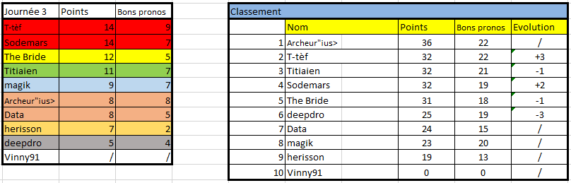 E21 J3.png