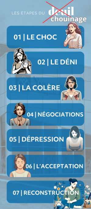 Chouinage.thumb.png.952eafa8f4c41d86aedb0a6c5cc6a949.png